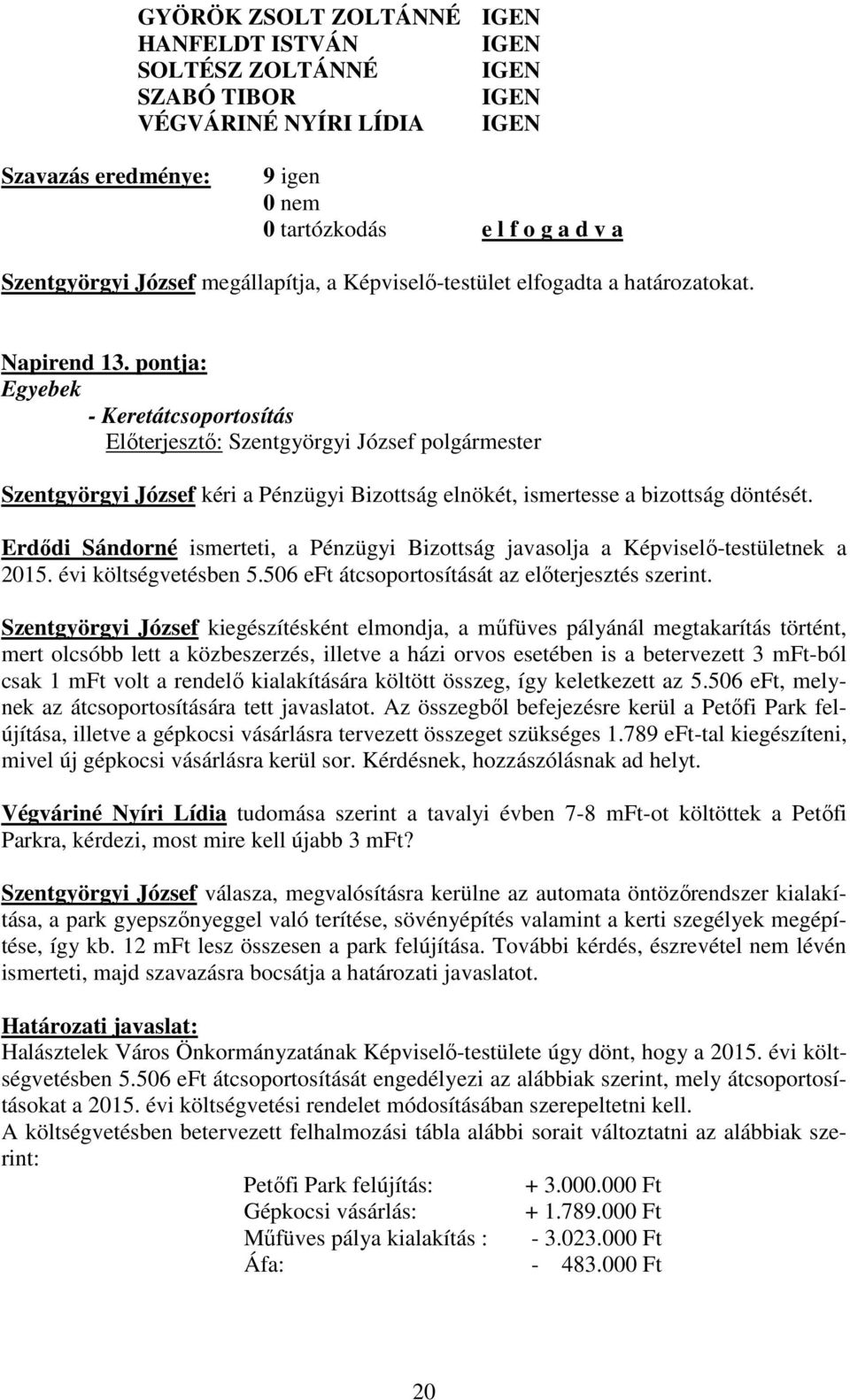 Erdődi Sándorné ismerteti, a Pénzügyi Bizottság javasolja a Képviselő-testületnek a 2015. évi költségvetésben 5.506 eft átcsoportosítását az előterjesztés szerint.