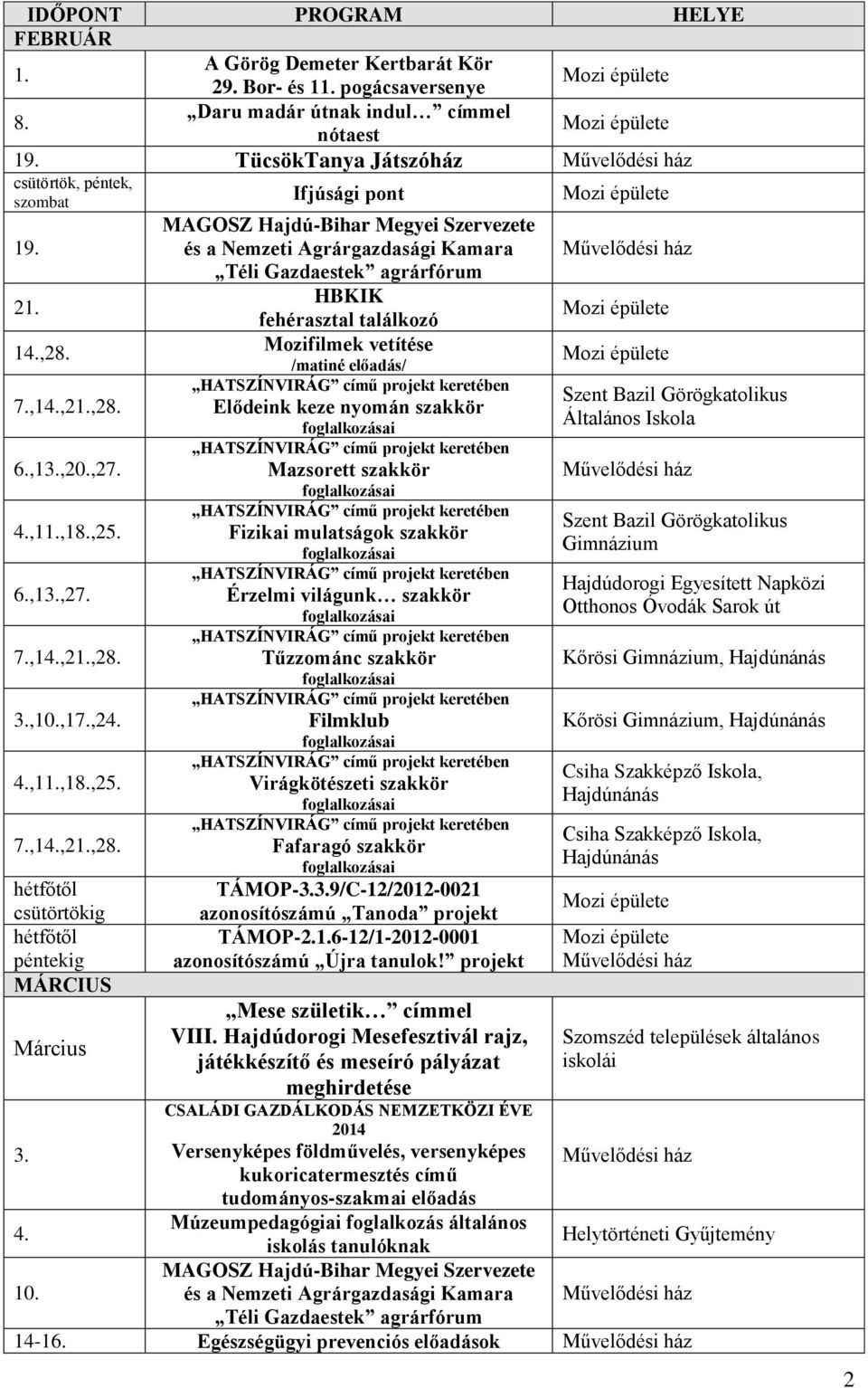 4. 10. Mazsorett szakkör Érzelmi világunk szakkör Tűzzománc szakkör Filmklub Virágkötészeti szakkör Fafaragó szakkör TÁMOP-2.1.6-12/1-2012-0001 azonosítószámú Újra tanulok!