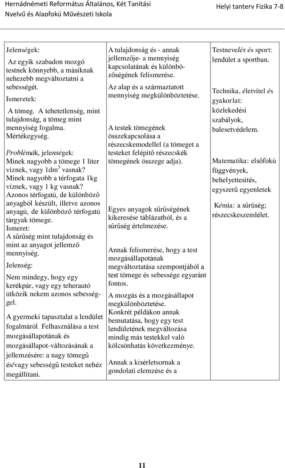 Azonos térfogatú, de különböző anyagból készült, illetve azonos anyagú, de különböző térfogatú tárgyak tömege. Ismeret: A sűrűség mint tulajdonság és mint az anyagot jellemző mennyiség.