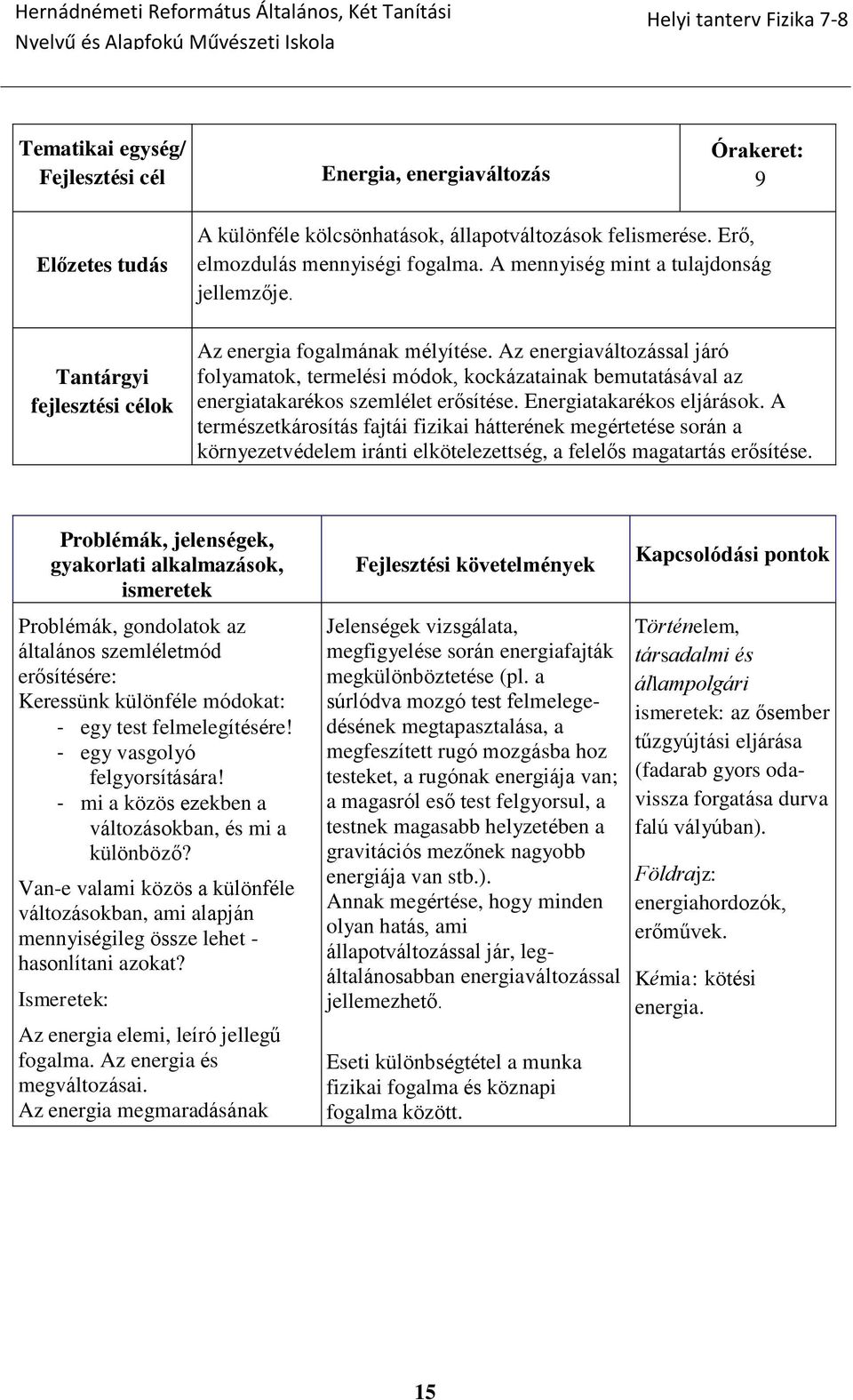 Az energiaváltozással járó folyamatok, termelési módok, kockázatainak bemutatásával az energiatakarékos szemlélet erősítése. Energiatakarékos eljárások.