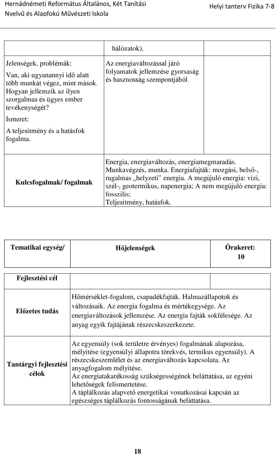 Kulcsfogalmak/ fogalmak Energia, energiaváltozás, energiamegmaradás. Munkavégzés, munka. Energiafajták: mozgási, belső-, rugalmas helyzeti energia.