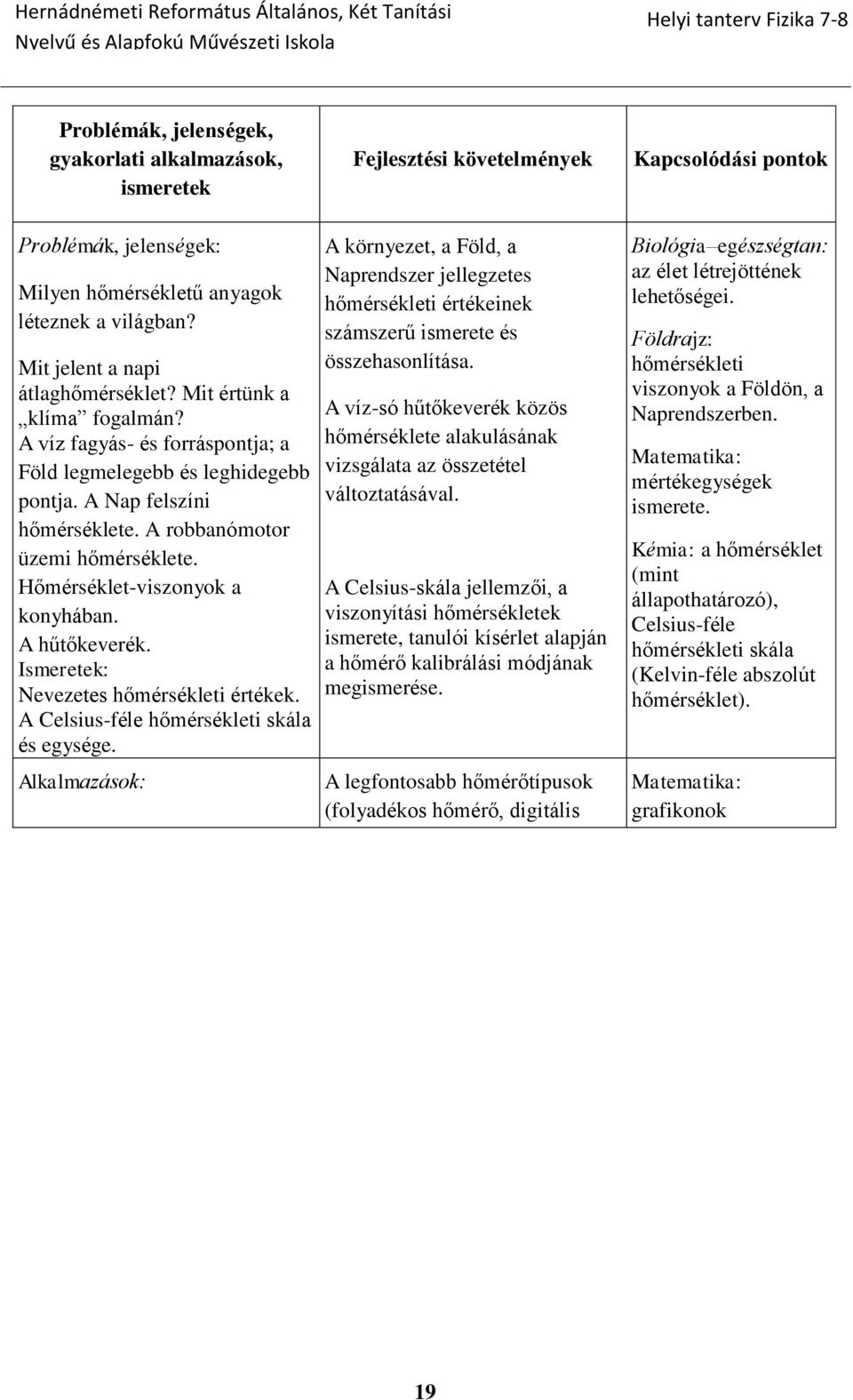 A robbanómotor üzemi hőmérséklete. Hőmérséklet-viszonyok a konyhában. A hűtőkeverék. Nevezetes hőmérsékleti értékek. A Celsius-féle hőmérsékleti skála és egysége.