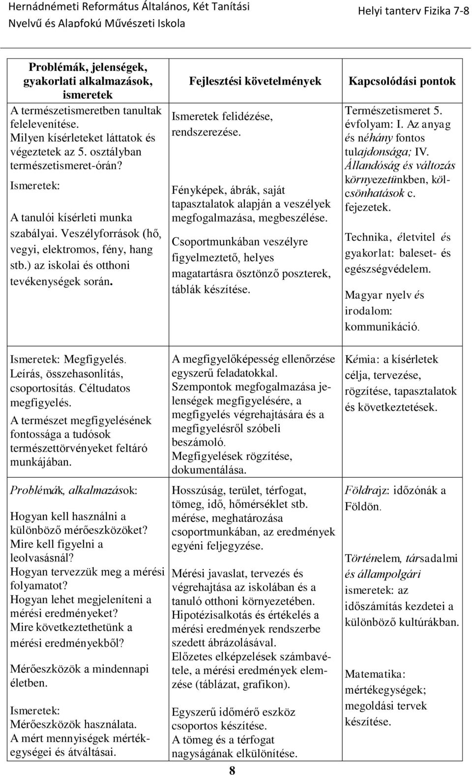 Fényképek, ábrák, saját tapasztalatok alapján a veszélyek megfogalmazása, megbeszélése. Csoportmunkában veszélyre figyelmeztető, helyes magatartásra ösztönző poszterek, táblák készítése.