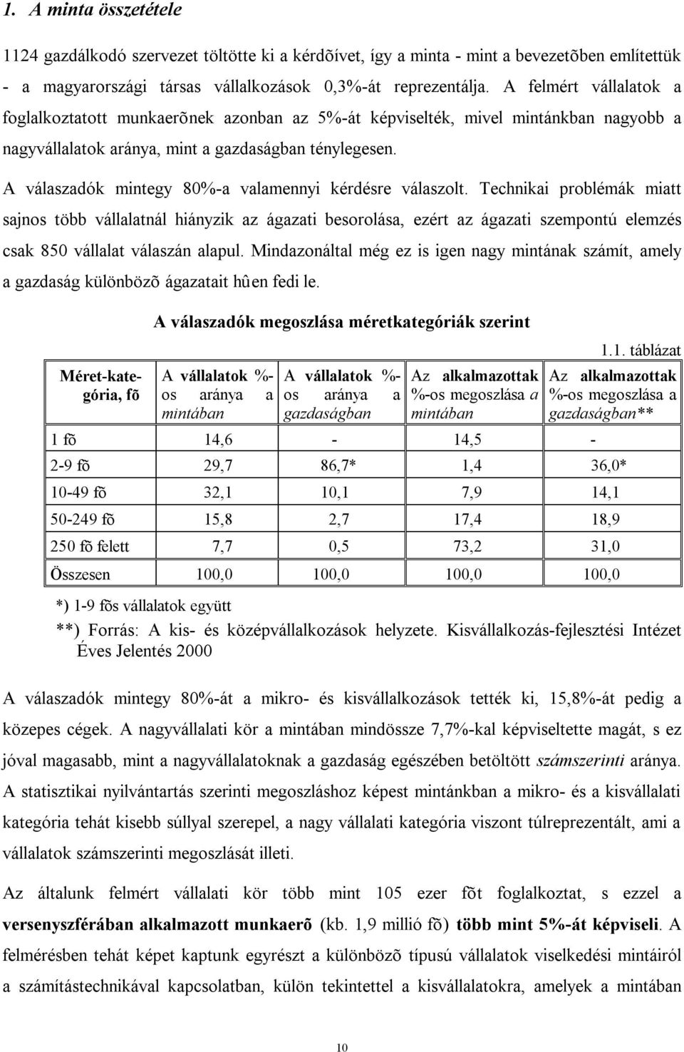 A válaszadók mintegy 80%-a valamennyi kérdésre válaszolt.