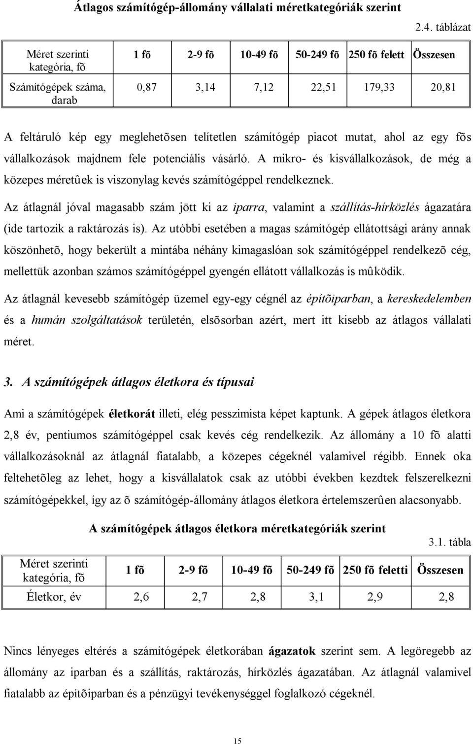 számítógép piacot mutat, ahol az egy fõs vállalkozások majdnem fele potenciális vásárló. A mikro- és kisvállalkozások, de még a közepes méretûek is viszonylag kevés számítógéppel rendelkeznek.