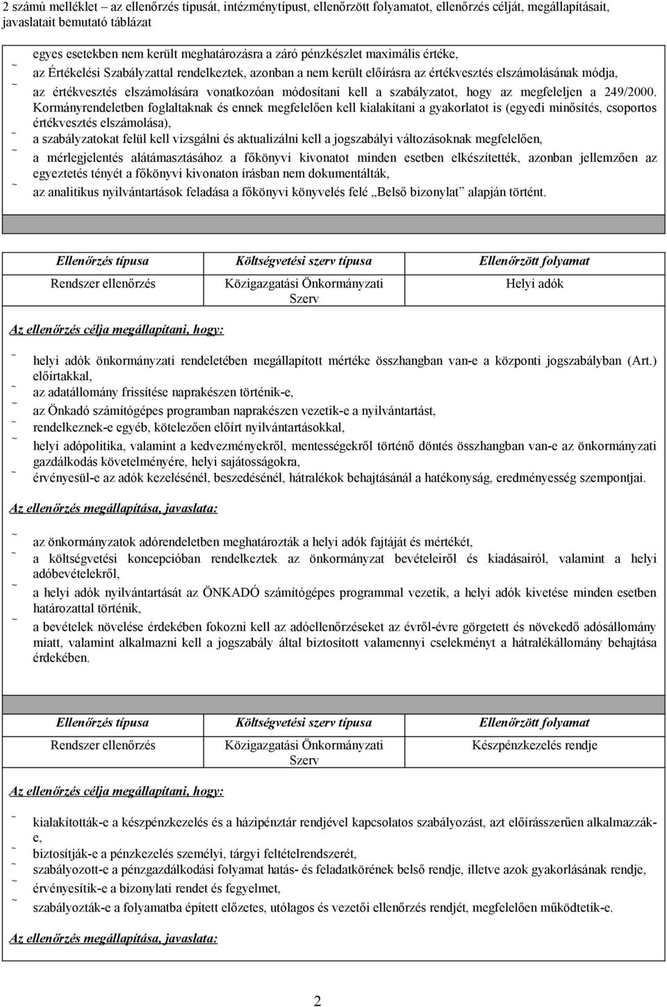 Kormányrendeletben foglaltaknak és ennek megfelelően kell kialakítani a gyakorlatot is (egyedi minősítés, csoportos értékvesztés elszámolása), a szabályzatokat felül kell vizsgálni és aktualizálni