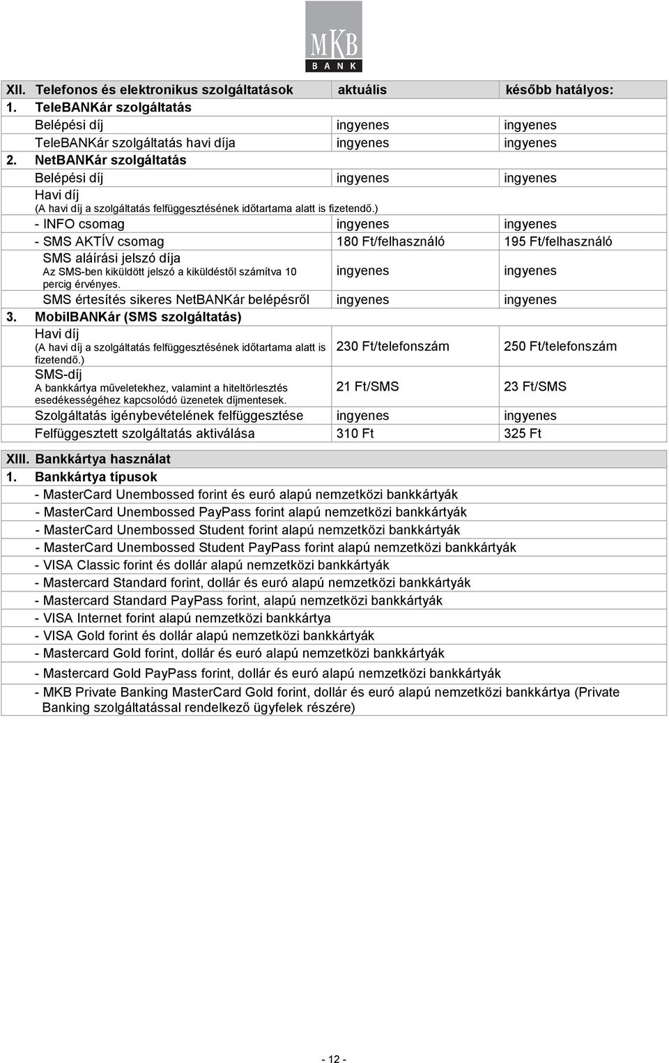 ) - INFO csomag - SMS AKTÍV csomag 180 Ft/felhasználó 195 Ft/felhasználó SMS aláírási jelszó díja Az SMS-ben kiküldött jelszó a kiküldéstıl számítva 10 percig érvényes.