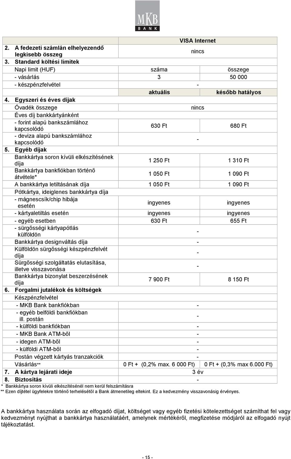 Egyéb díjak Bankkártya soron kívüli elkészítésének díja 1 250 Ft 1 310 Ft Bankkártya bankfiókban történı átvétele* 1 050 Ft 1 090 Ft A bankkártya letiltásának díja 1 050 Ft 1 090 Ft Pótkártya,