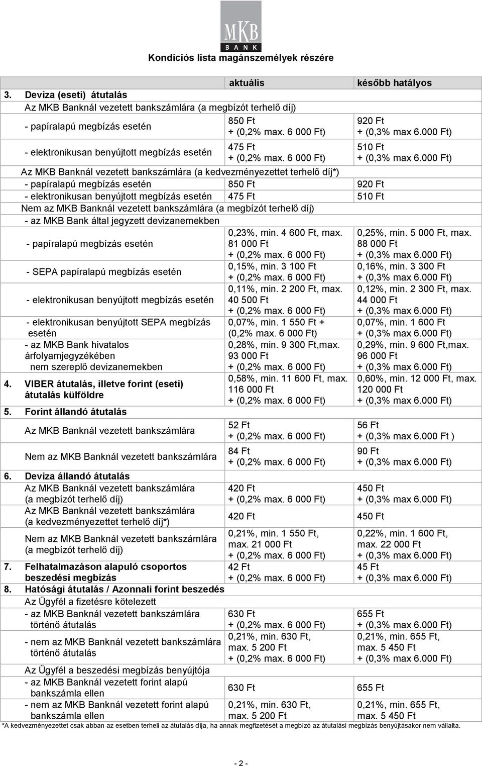bankszámlára (a kedvezményezettet terhelı díj*) - papíralapú megbízás esetén 850 Ft 920 Ft - elektronikusan benyújtott megbízás esetén 475 Ft 510 Ft Nem az MKB Banknál vezetett bankszámlára (a