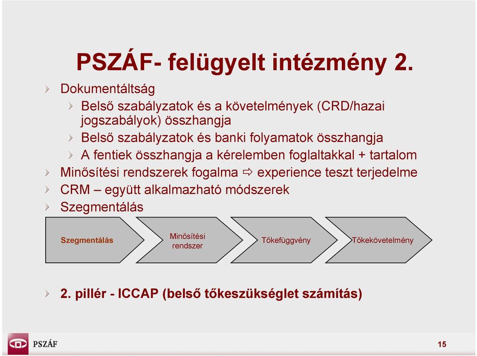 banki folyamatok összhangja A fentiek összhangja a kérelemben foglaltakkal + tartalom Minősítési rendszerek