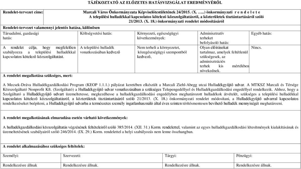 A rendelet megalkotása szükséges, mert: TÁJÉKOZTATÓ AZ ELŐZETES HATÁSVIZSGÁLAT EREDMÉNYÉRŐL Marcali Város Önkormányzata Képviselőtestületének 24/2015. (X.