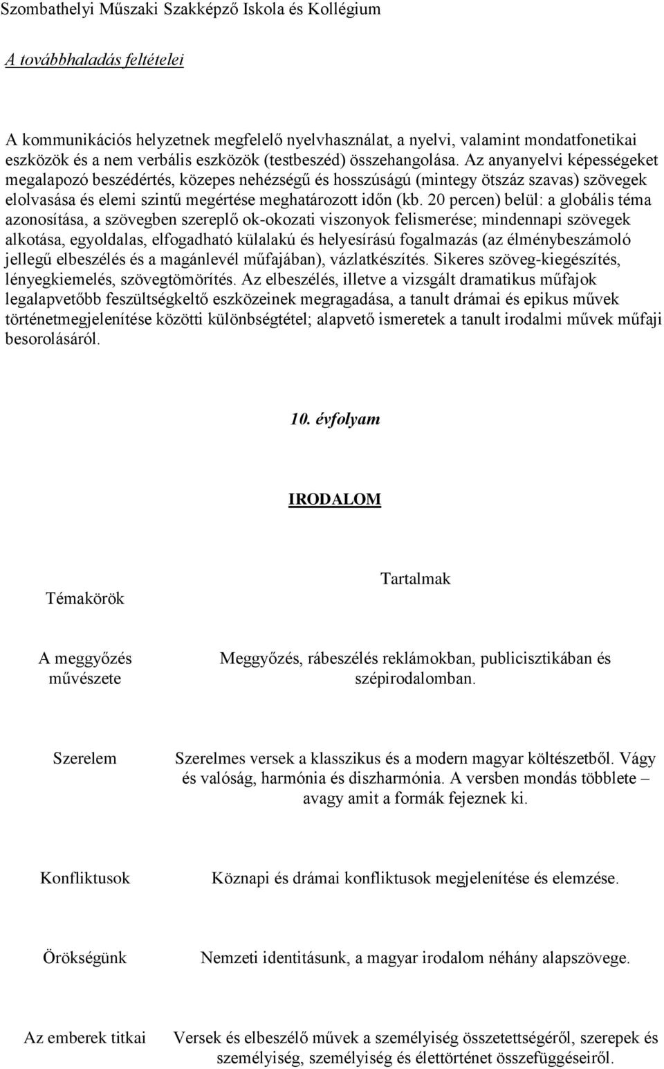 20 percen) belül: a globális téma azonosítása, a szövegben szereplő ok-okozati viszonyok felismerése; mindennapi szövegek alkotása, egyoldalas, elfogadható külalakú és helyesírású fogalmazás (az