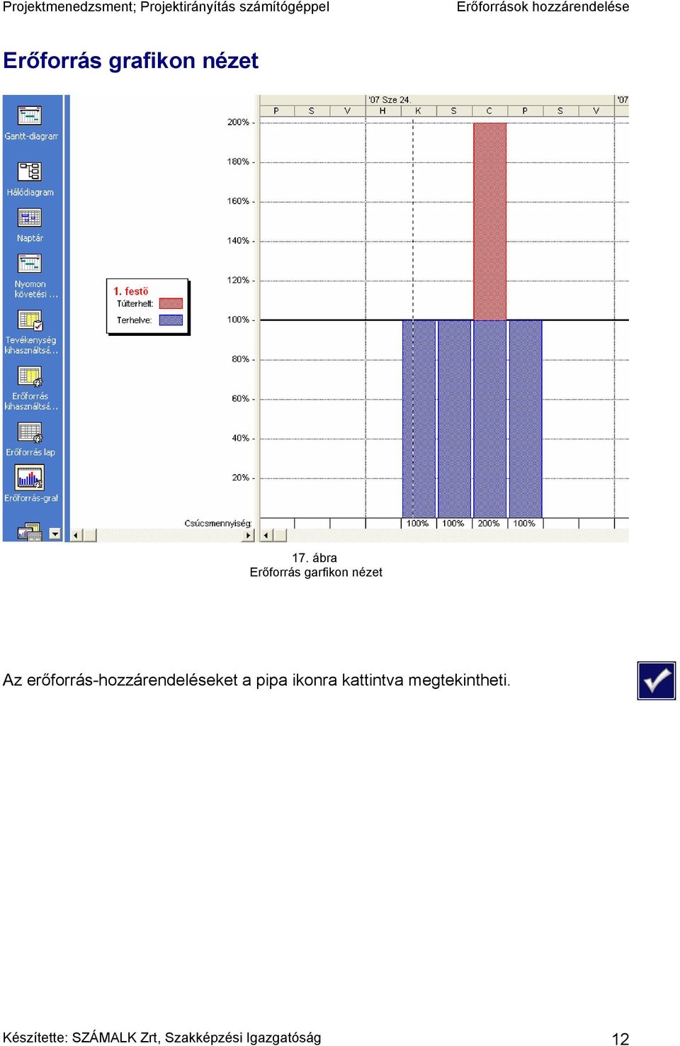 erőforrás-hozzárendeléseket a pipa ikonra