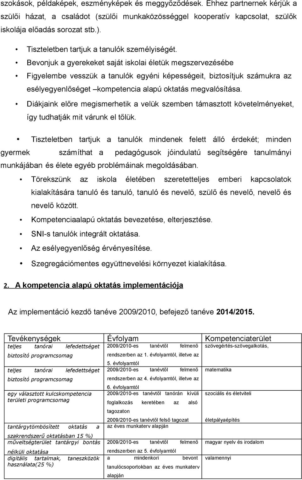 Bevonjuk gyerekeket sját iskoli életük megszervezésébe Figyelembe vesszük tnulók egyéni képességeit, biztosítjuk számukr z esélyegyenlőséget kompetenci lpú okttás megvlósítás.