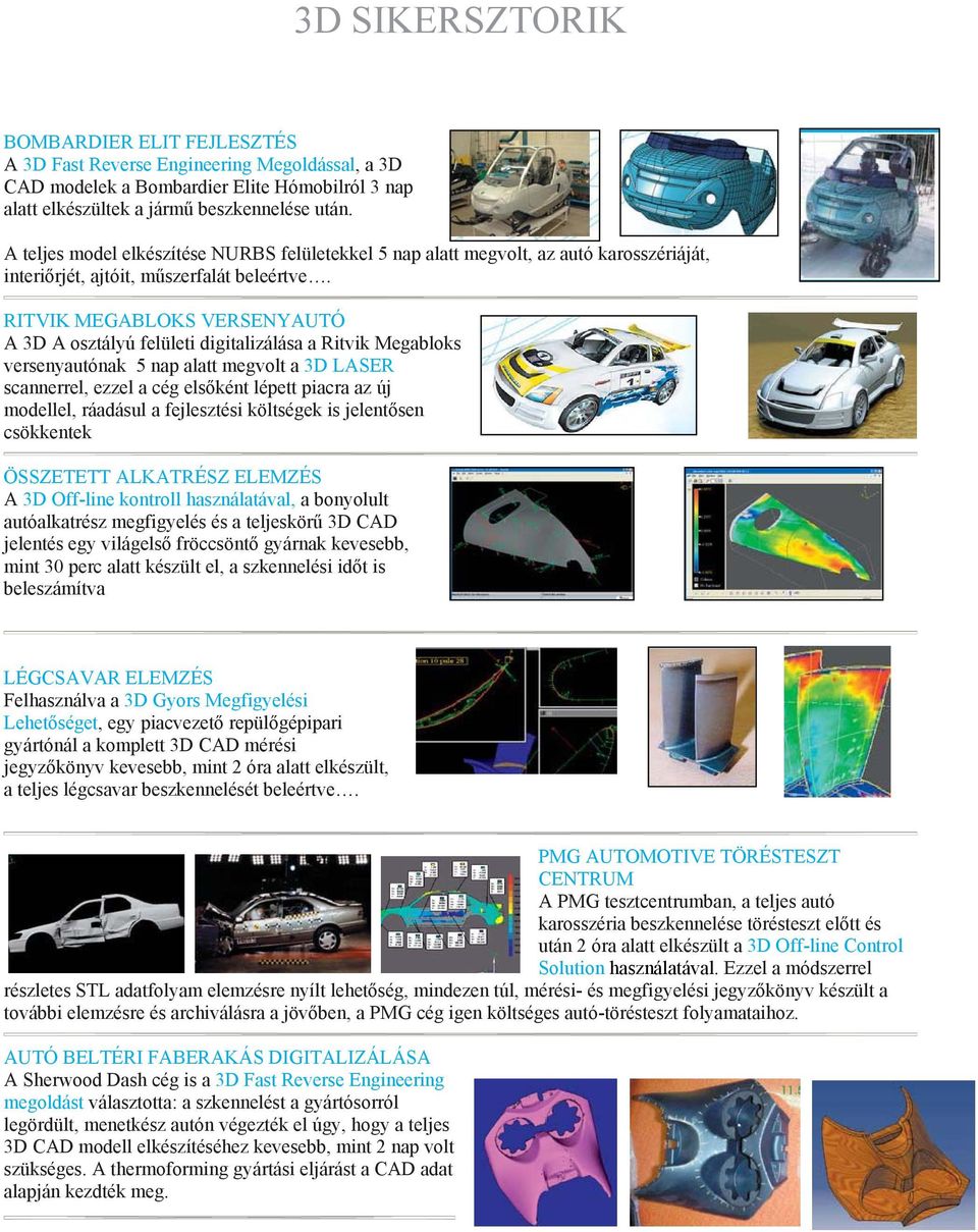 RITVIK MEGABLOKS VERSENYAUTÓ A 3D A osztályú felületi digitalizálása a Ritvik Megabloks versenyautónak 5 nap alatt megvolt a 3D LASER scannerrel, ezzel a cég elsőként lépett piacra az új modellel,