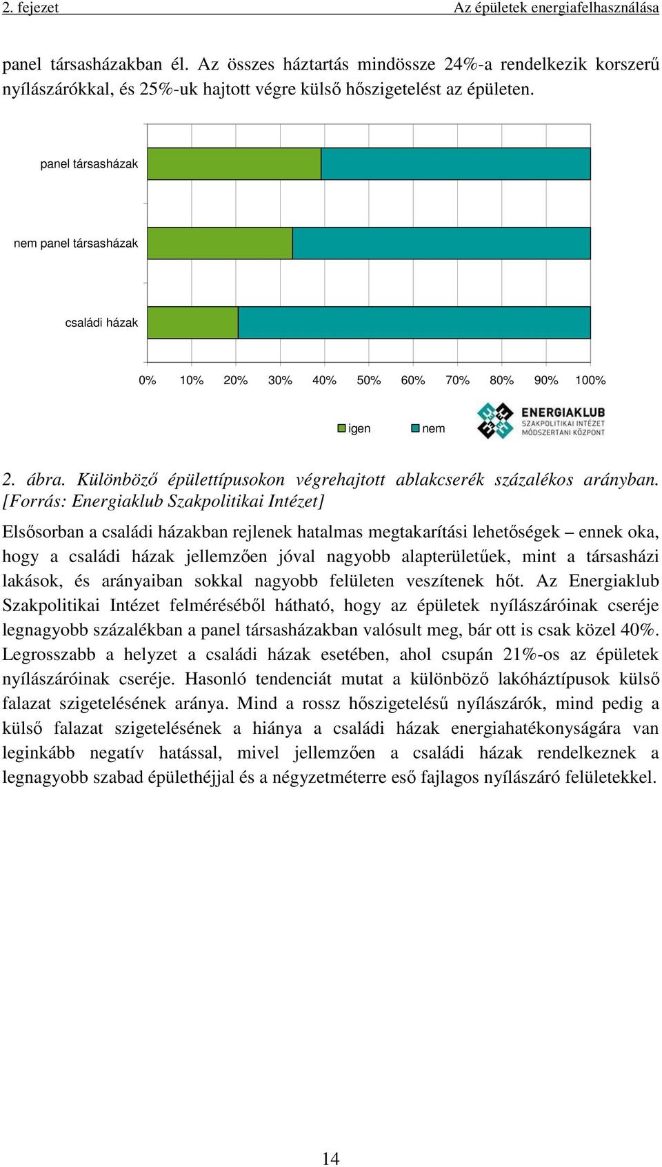 [Forrás: Energiaklub Szakpolitikai Intézet] Elsősorban a családi házakban rejlenek hatalmas megtakarítási lehetőségek ennek oka, hogy a családi házak jellemzően jóval nagyobb alapterületűek, mint a