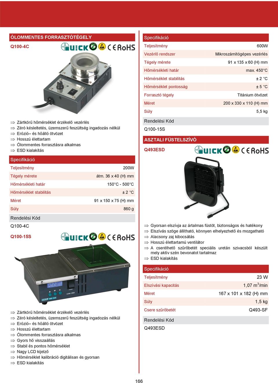 feszültség ingadozás nélkül Þ Erózió és hőálló ötvözet Þ Hosszú élettartam Þ Ólommentes forrasztásra alkalmas Q100-15S ASZTALI FÜSTELSZÍVÓ Q493ESD 200W Tégely mérete átm.