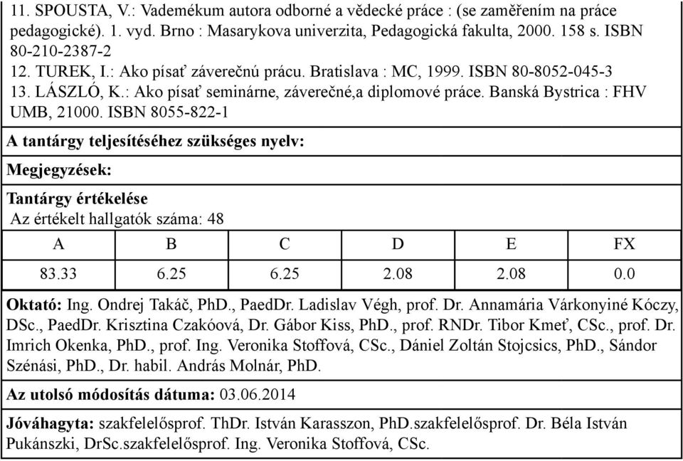 ISBN 8055-822-1 Az értékelt hallgatók száma: 48 83.33 6.25 6.25 2.08 2.08 0.0 Oktató: Ing. Ondrej Takáč, PhD., PaedDr. Ladislav Végh, prof. Dr. Annamária Várkonyiné Kóczy, DSc., PaedDr. Krisztina Czakóová, Dr.