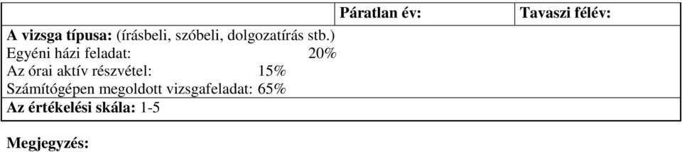 ) Egyéni házi feladat: 20% Az órai aktív részvétel: