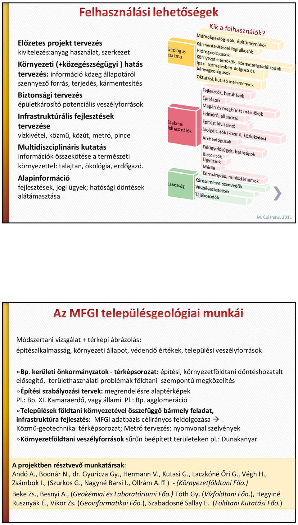 tervezés épületkárosítópotenciális veszélyforrások Infrastruktúrálisfejlesztések tervezése vízkivétel, közmű, közút, metró, pince Multidiszciplináriskutatás információk összekötése a természeti