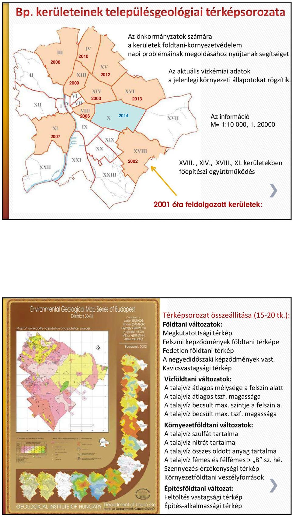 ): Földtani változatok: Megkutatottsági térkép Felszíni képződmények földtani térképe Fedetlen földtani térkép A negyedidőszaki képződmények vast.