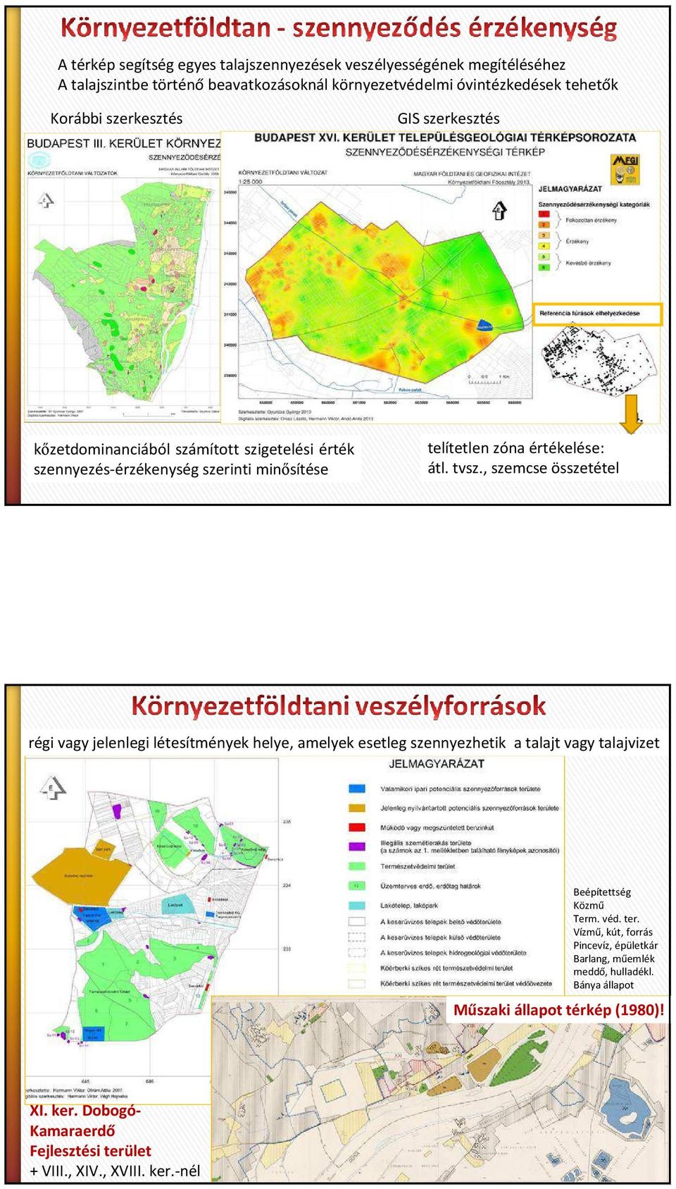 , szemcse összetétel régi vagy jelenlegi létesítmények helye, amelyek esetleg szennyezhetik a talajt vagy talajvizet Beépítettség Közmű Term. véd. ter.