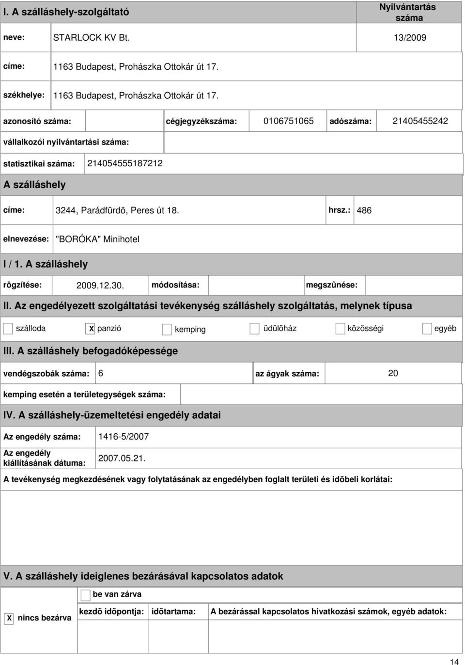 cégjegyzék: 0106751065 adó: 21405455242 vállalkozói nyilvántartási : statisztikai : 214054555187212 címe: 3244, Parádfürdõ, Peres