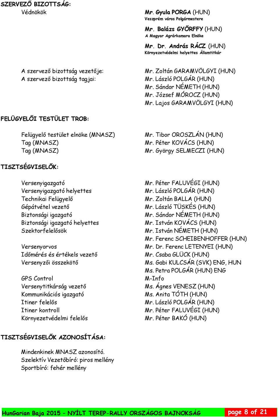 József MÓROCZ () Mr. Lajos GARAMVÖLGYI () FELÜGYELŐI TESTÜLET TROB: Felügyelő testület elnöke (MNASZ) Tag (MNASZ) Tag (MNASZ) Mr. Tibor OROSZLÁN () Mr. Péter KOVÁCS () Mr.