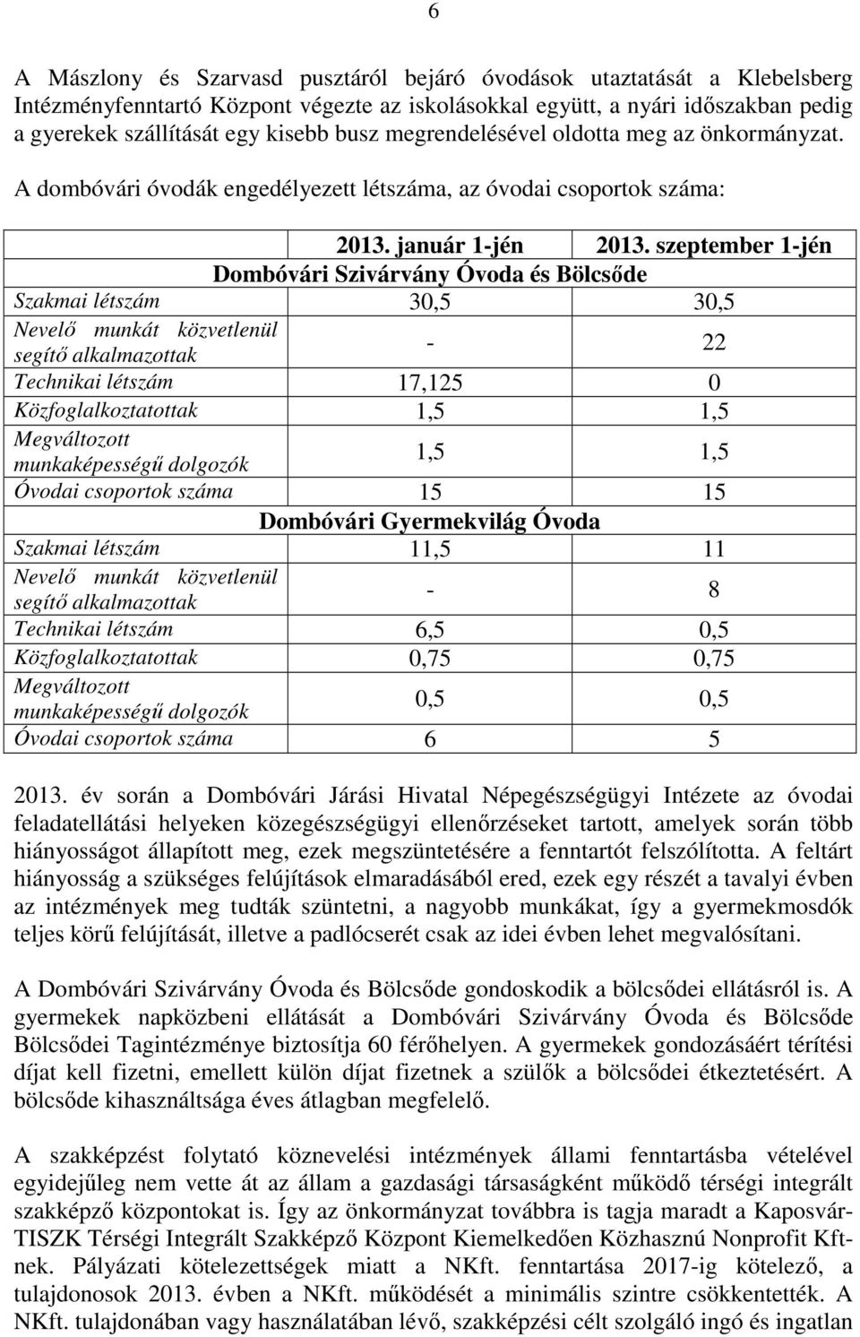 szeptember 1-jén Dombóvári Szivárvány Óvoda és Bölcsőde Szakmai létszám 30,5 30,5 Nevelő munkát közvetlenül segítő alkalmazottak - 22 Technikai létszám 17,125 0 Közfoglalkoztatottak 1,5 1,5