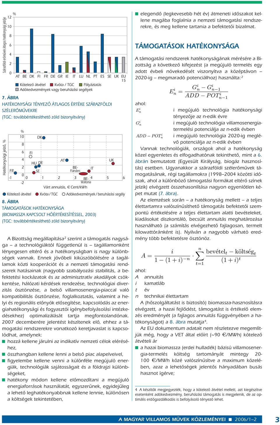 ÁBRA HATÉKONYSÁGI TÉNYEZÔ ÁTLAGOS ÉRTÉKE SZÁRAZFÖLDI SZÉLERÔMÛVEKRE (TGC: továbbértékesíthetô zöld bizonyítvány) Hatékonysági jelzô, % % 10 8 DK 6 FI 4 HU DE AT UK FR 2 SE BE- Flanders IT -1 0 0 1 2
