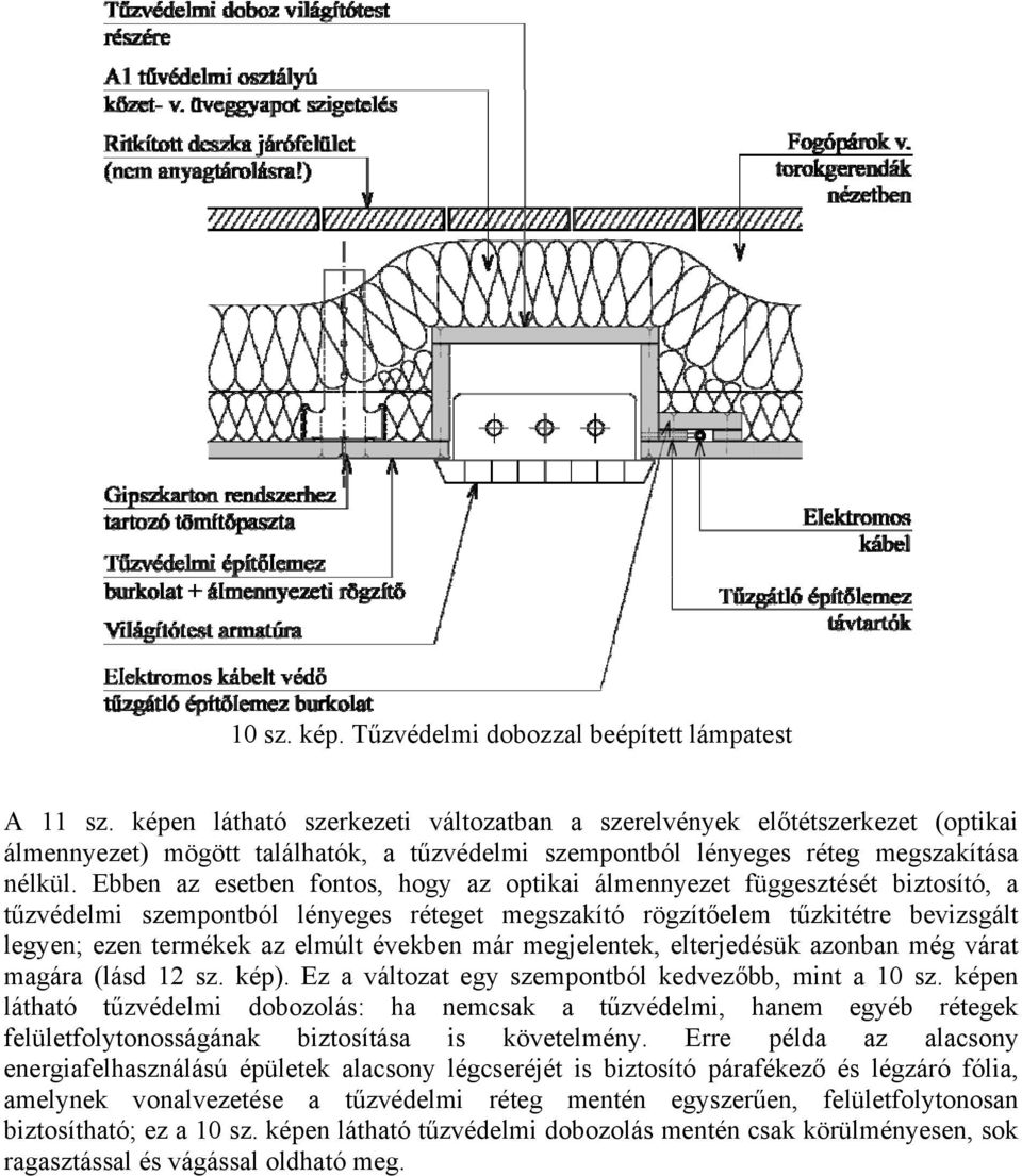 Ebben az esetben fontos, hogy az optikai álmennyezet függesztését biztosító, a tűzvédelmi szempontból lényeges réteget megszakító rögzítőelem tűzkitétre bevizsgált legyen; ezen termékek az elmúlt