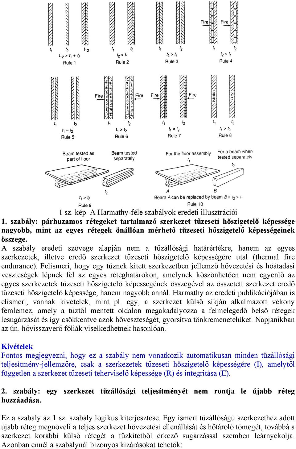 A szabály eredeti szövege alapján nem a tűzállósági határértékre, hanem az egyes szerkezetek, illetve eredő szerkezet tűzeseti hőszigetelő képességére utal (thermal fire endurance).