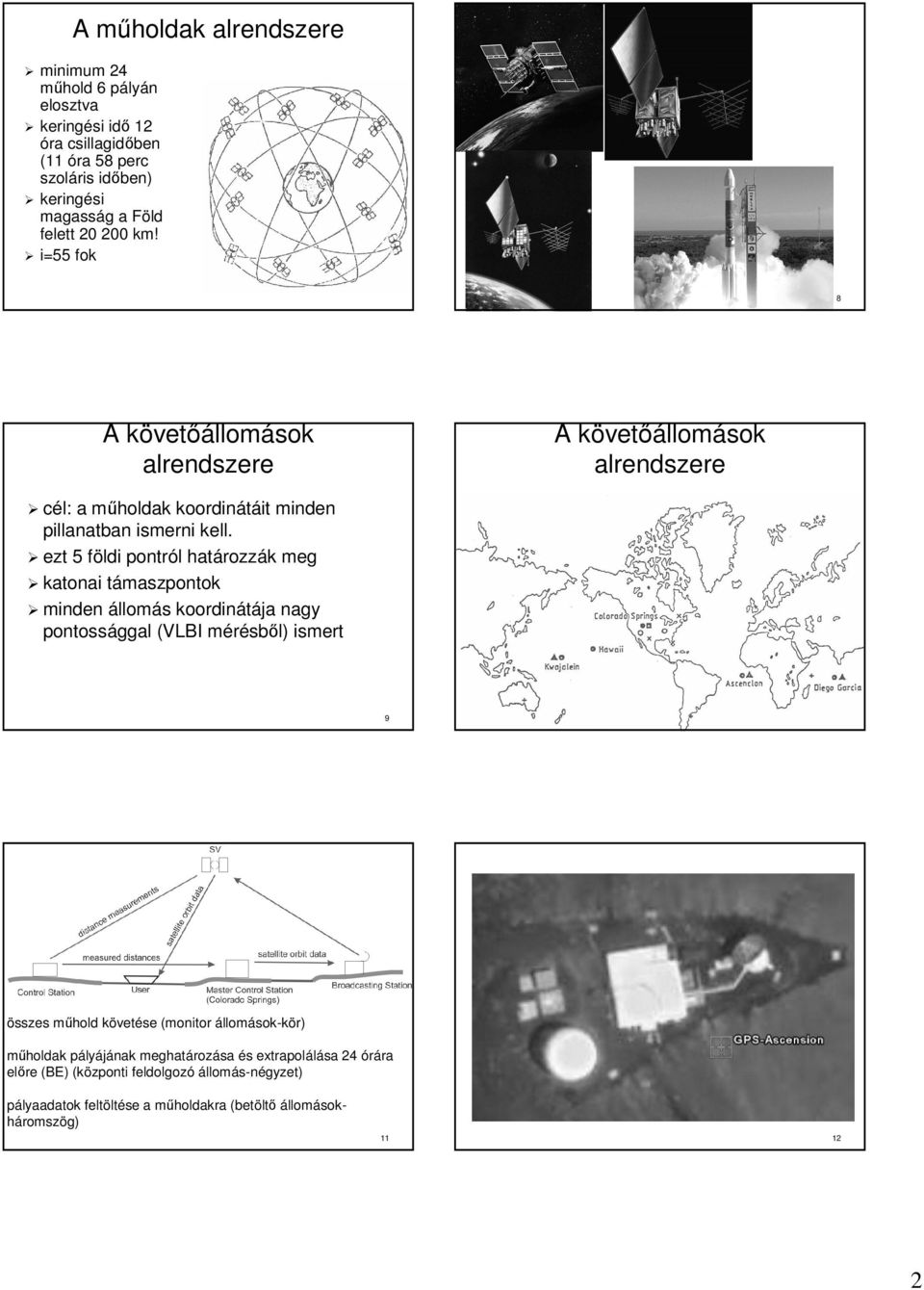 ez 5 fö földi ponró ponról haá haározzá rozzák meg kaonai á á maszponok minden állomá llomás koordiná koordináája nagy ponossá ponossággal (VLBI mé mérésbő sből) ismer 9 10 összes mű műhold kö köveé