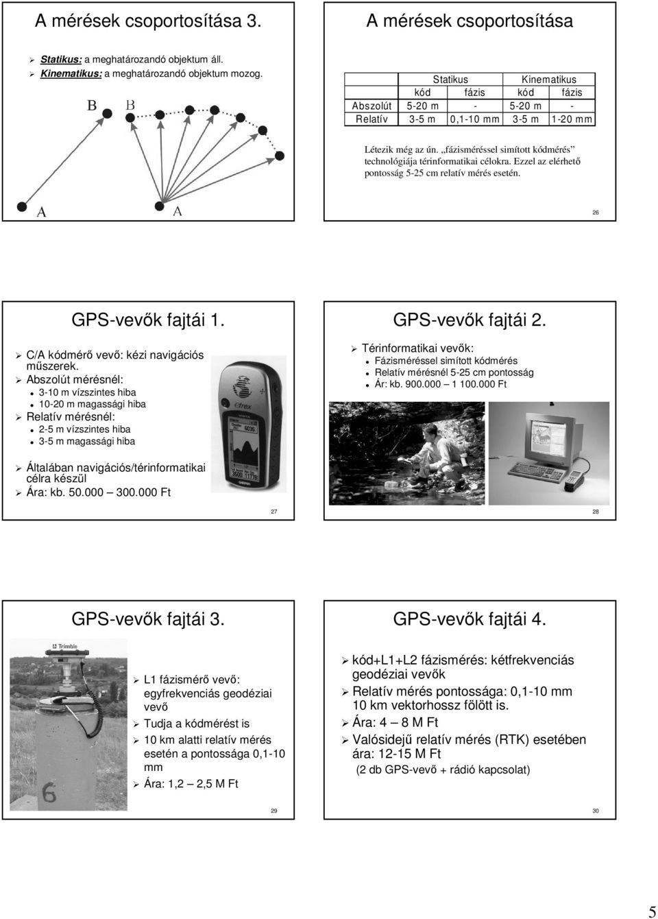 Ezzel az elérheő ponosság 5-25 cm relaív mérés eseén. 25 26 GS-vev vevők k fajái i 1. C/A kódmk dmérő vevő: : kézi k navigáci ciós műszerek.