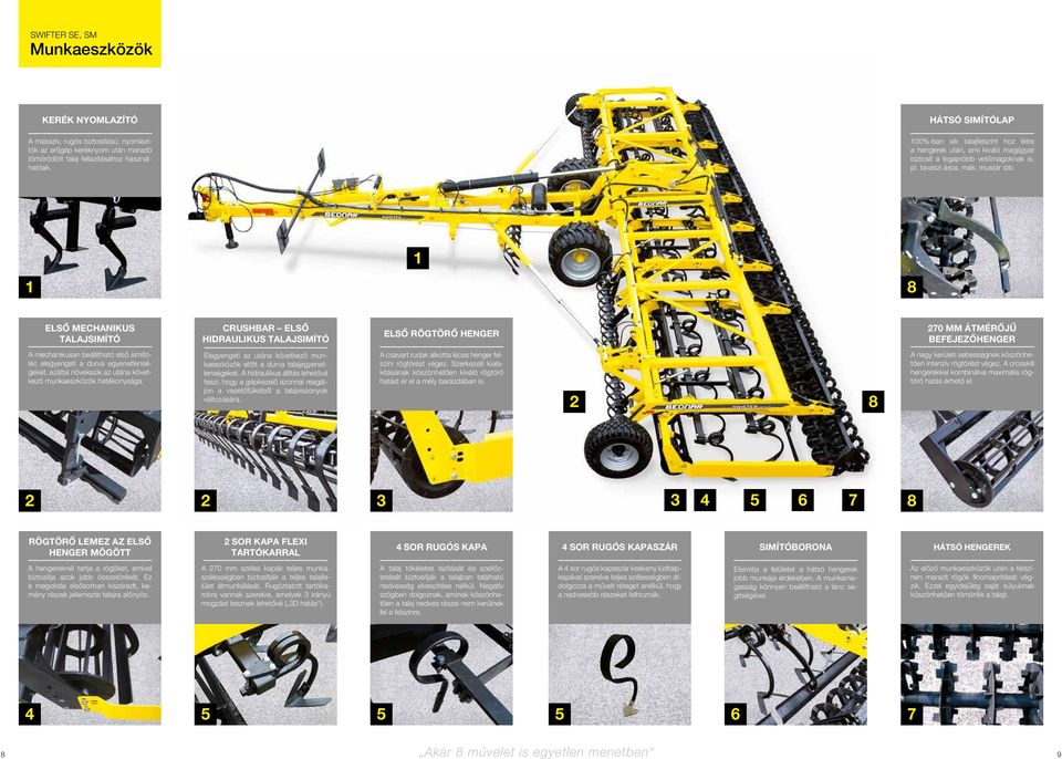 1 1 8 ELSŐ MECHANIKUS TALAJSIMÍTÓ CRUSHBAR ELSŐ HIDRAULIKUS TALAJSIMÍTÓ ELSŐ RÖGTÖRŐ HENGER 270 MM ÁTMÉRŐJŰ BEFEJEZŐHENGER A mechanikusan beállítható első simítóléc elegyengeti a durva