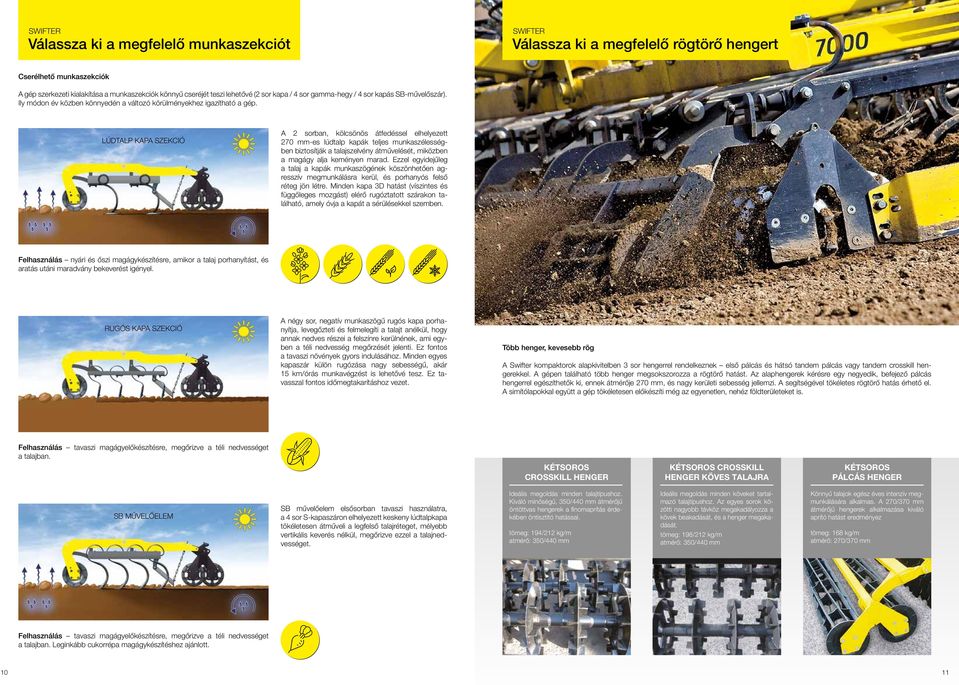 LÚDTALP KAPA SZEKCIÓ A 2 sorban, kölcsönös átfedéssel elhelyezett 270 mm-es lúdtalp kapák teljes munkaszélességben biztosítják a talajszelvény átművelését, miközben a magágy alja keményen marad.