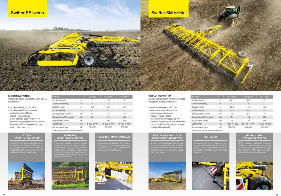 munkaszélesség 8, 10, 12 m összehajtás előre a vonórúdra szekciócsere lehetősége (kapás rugós kapás) a 3 m szállítási szélesség és 4 m szállítási magasságnak köszönhetően könnyű szállíthatóság