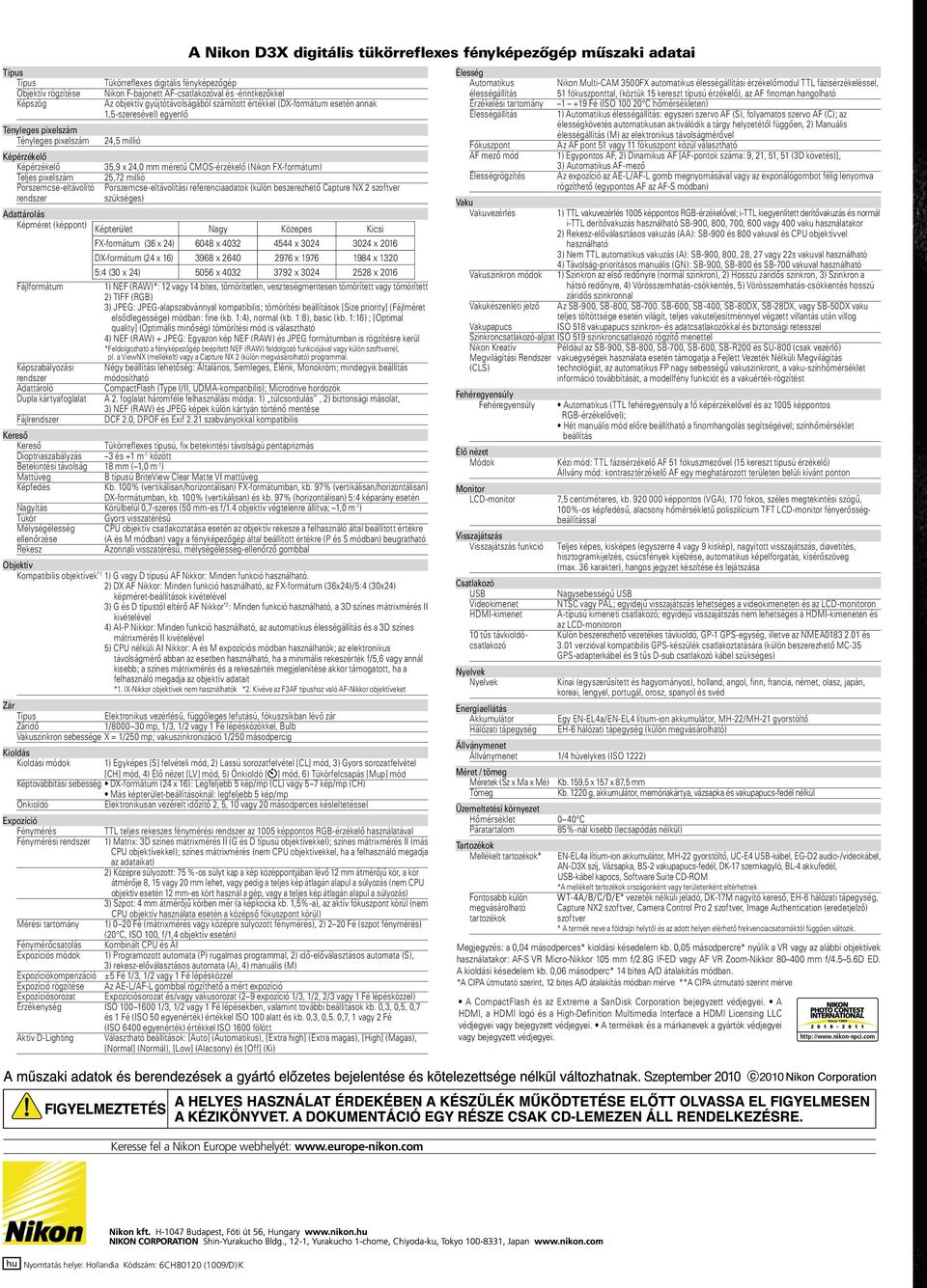 CMOS-érzékelő (Nikon FX-formátum) Teljes pixelszám 25,72 millió Porszemcse-eltávolító Porszemcse-eltávolítási referenciaadatok (külön beszerezhető Capture NX 2 szoftver rendszer szükséges)