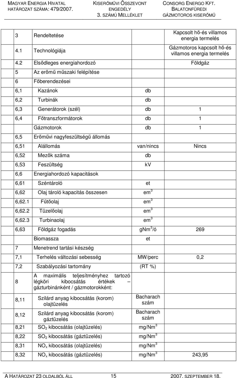 nagyfeszültségő állomás 6,51 Alállomás van/nincs Nincs 6,52 Mezık száma db 6,53 Feszültség kv 6,6 Energiahordozó kapacitások 6,61 Széntároló et 6,62 Olaj tároló kapacitás összesen em 3 6,62.