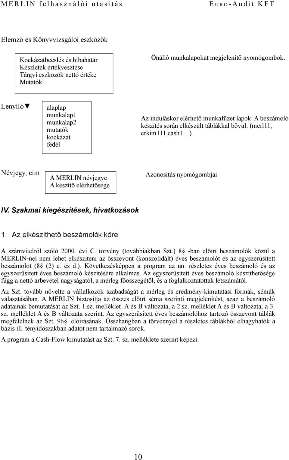 (merl11, erkim111,cash1 ) Névjegy, cím A MERLIN névjegye A készítő elérhetősége Aznsítás nymógmbjai IV. Szakmai kiegészítések, hivatkzásk 1. Az elkészíthető beszámlók köre A számvitelről szóló 2000.