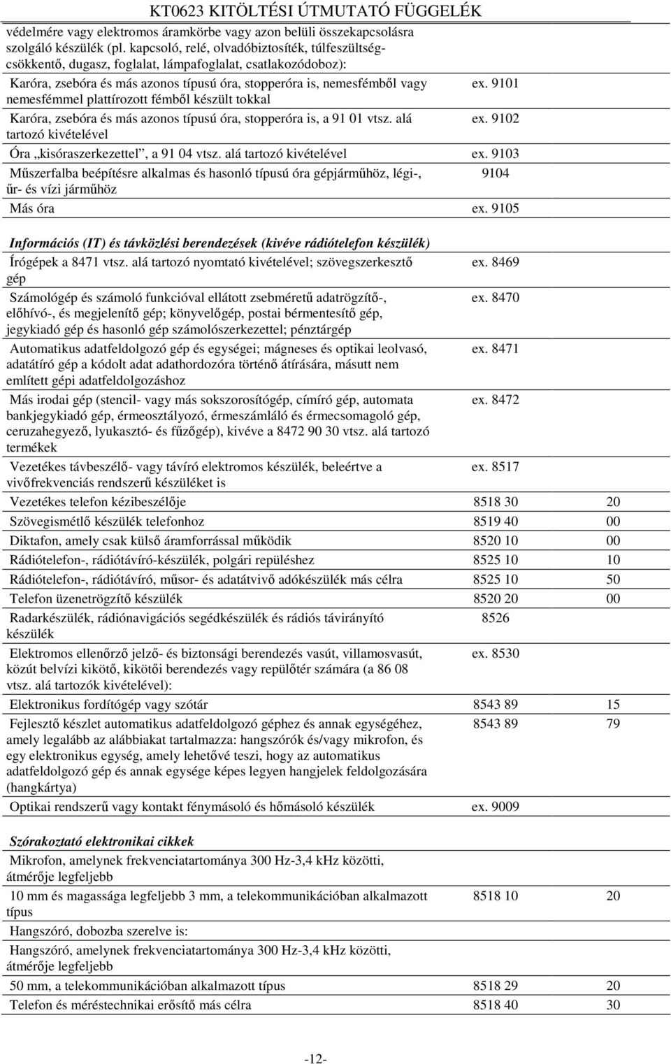 9101 nemesfémmel plattírozott fémből készült tokkal Karóra, zsebóra és más azonos típusú óra, stopperóra is, a 91 01 vtsz. alá ex. 9102 tartozó kivételével Óra kisóraszerkezettel, a 91 04 vtsz.