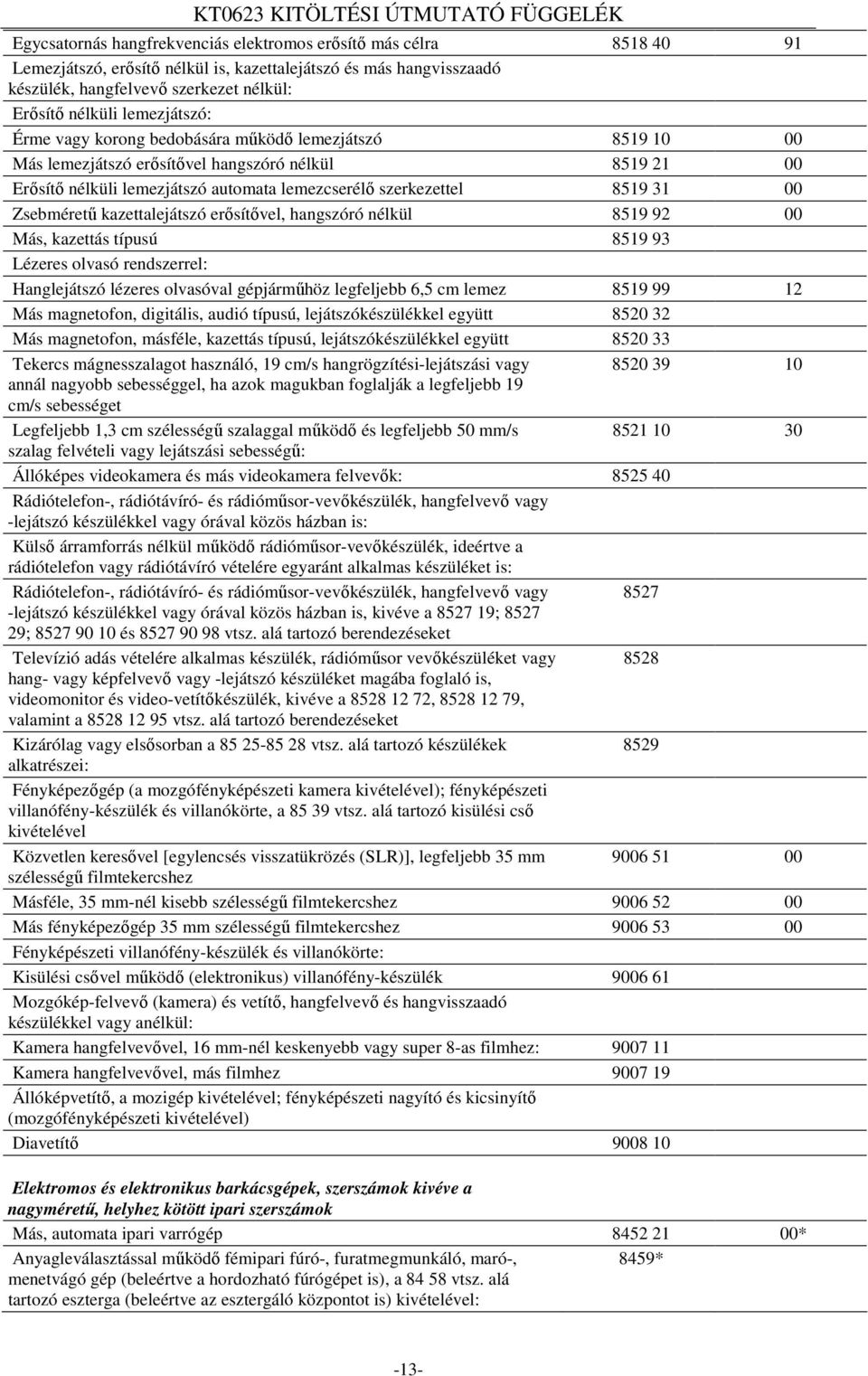 Zsebméretű kazettalejátszó erősítővel, hangszóró nélkül 8519 92 00 Más, kazettás típusú 8519 93 Lézeres olvasó rendszerrel: Hanglejátszó lézeres olvasóval gépjárműhöz legfeljebb 6,5 cm lemez 8519 99