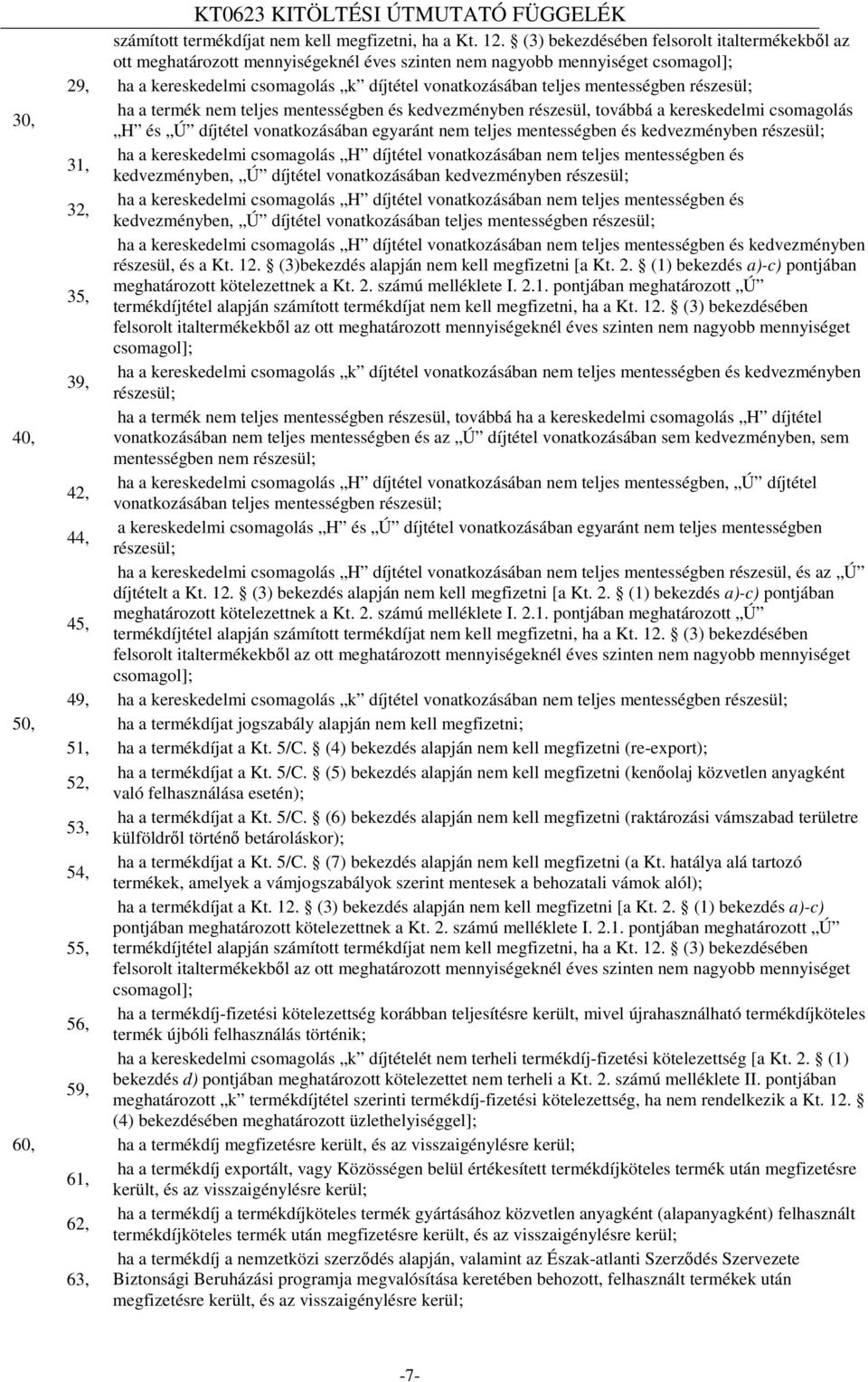 mentességben részesül; ha a termék nem teljes mentességben és kedvezményben részesül, továbbá a kereskedelmi csomagolás 30, H és Ú díjtétel vonatkozásában egyaránt nem teljes mentességben és