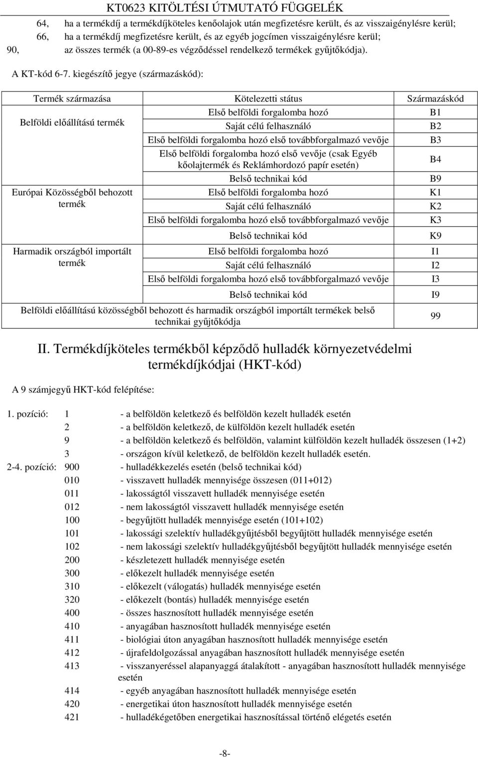 kiegészítő jegye (származáskód): Termék származása Kötelezetti státus Származáskód Első belföldi forgalomba hozó B1 Belföldi előállítású termék Saját célú felhasználó B2 Első belföldi forgalomba hozó