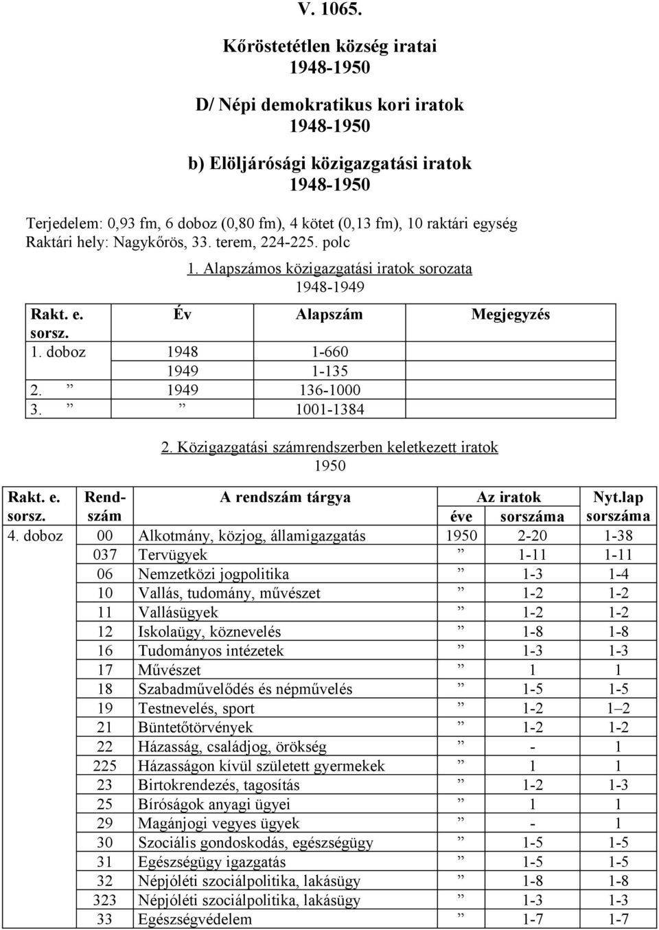 Közigazgatási számrendszerben keletkezett iratok 1950 Rakt. e. Rendszám A rendszám tárgya Az iratok Nyt.lap éve sorszáma sorszáma 4.