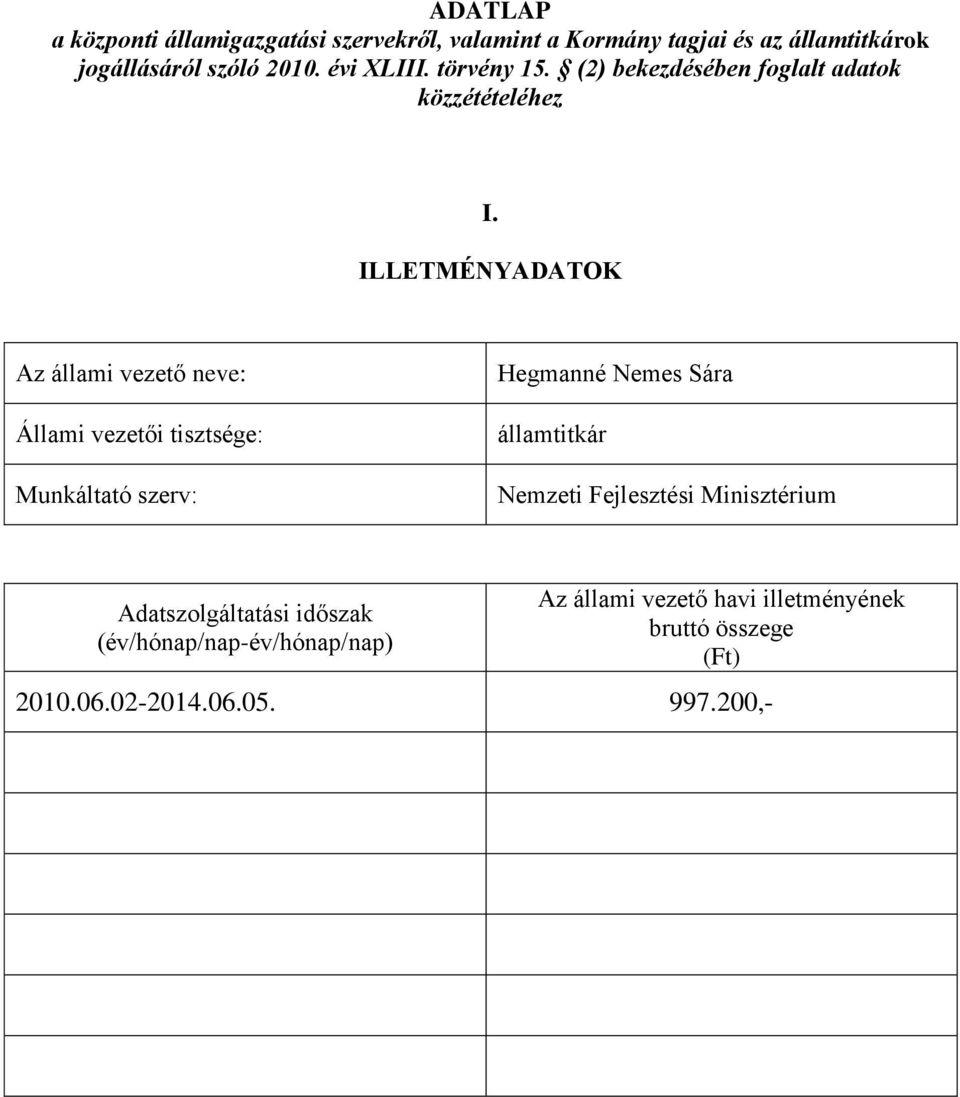 ILLETMÉNYADATOK (év/hónap/nap-év/hónap/nap) Az