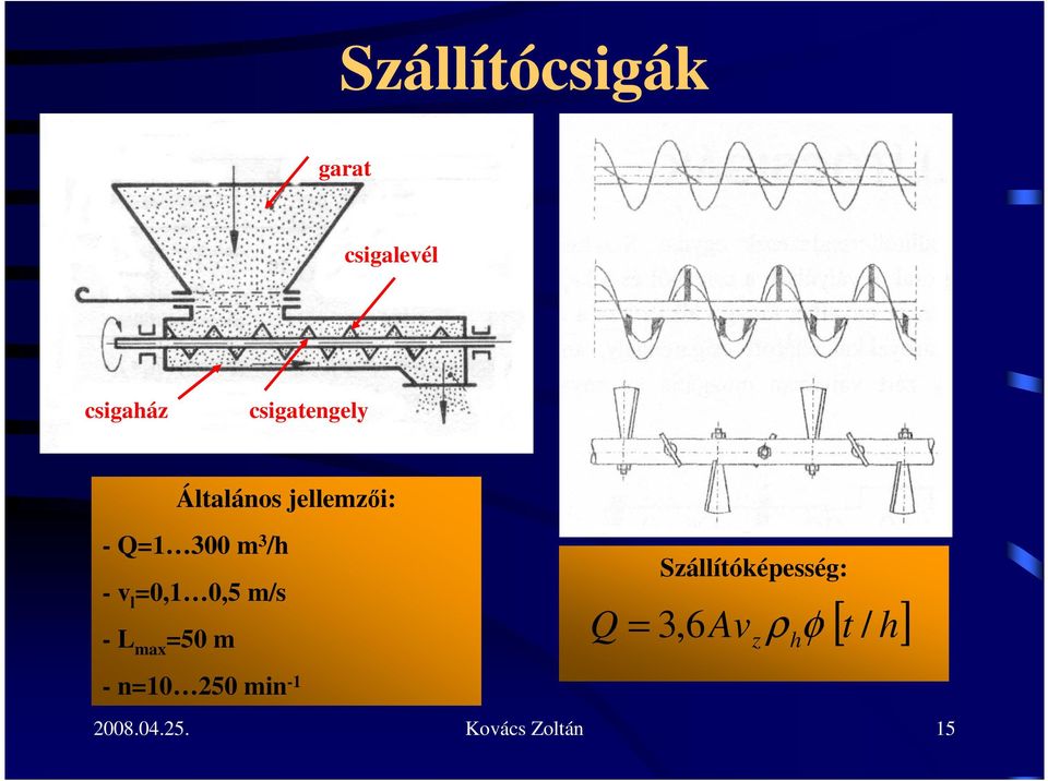 m/s - L max =50 m Q = Szállítóképesség: 3,6 Av ρ φ [ t