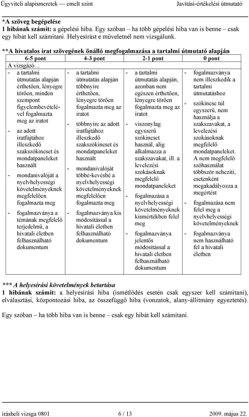 figyelembevételével fogalmazta meg az iratot - az adott iratfajtához illeszkedő szakszókincset és mondatpaneleket használt - mondanivalóját a nyelvhelyességi követelményeknek megfelelően fogalmazta