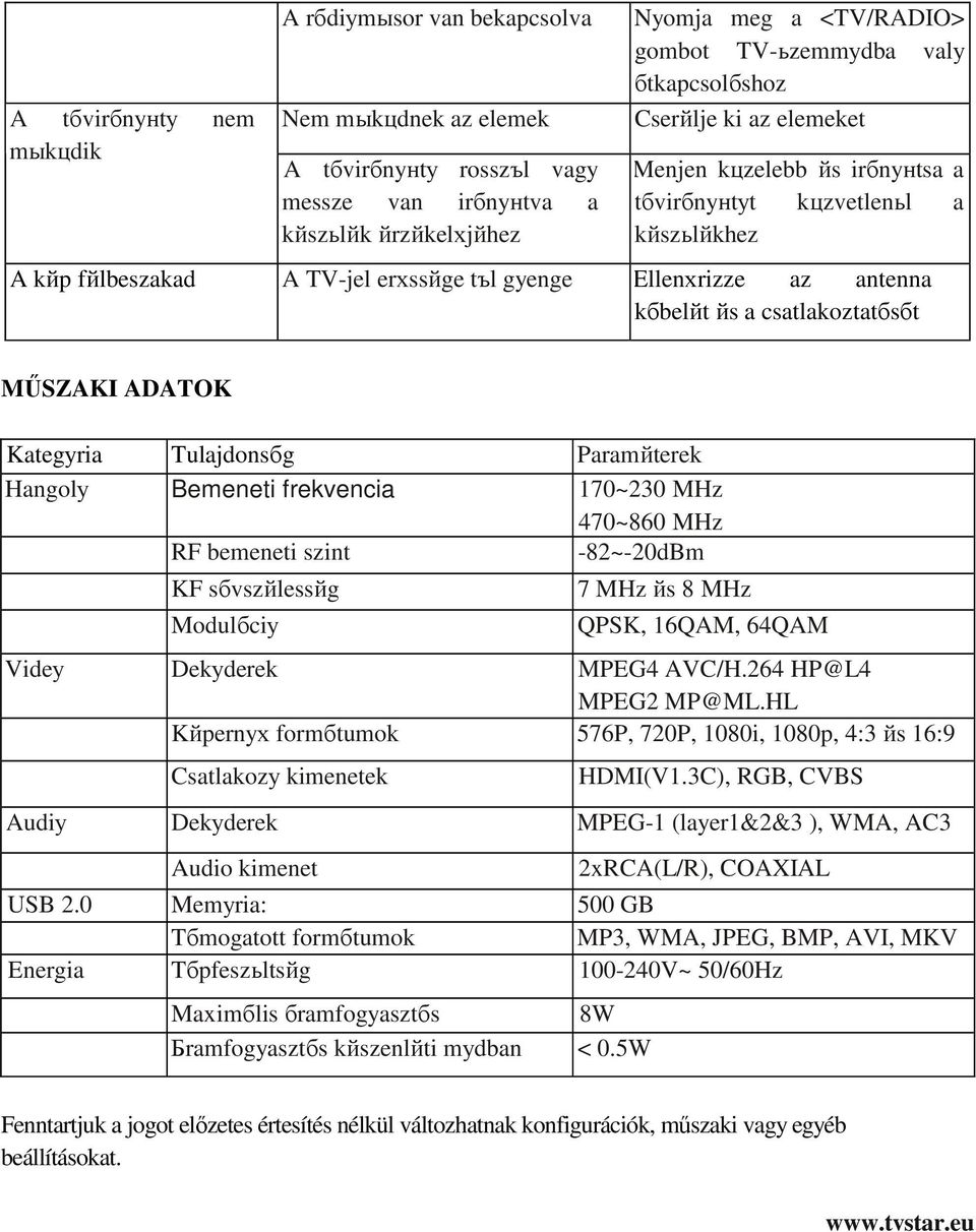 csatlakoztatбsбt MŰSZAKI ADATOK Kategуria Tulajdonsбg Paramйterek Hangolу Bemeneti frekvencia 170~230 MHz 470~860 MHz RF bemeneti szint -82~-20dBm KF sбvszйlessйg Modulбciу 7 MHz йs 8 MHz QPSK,