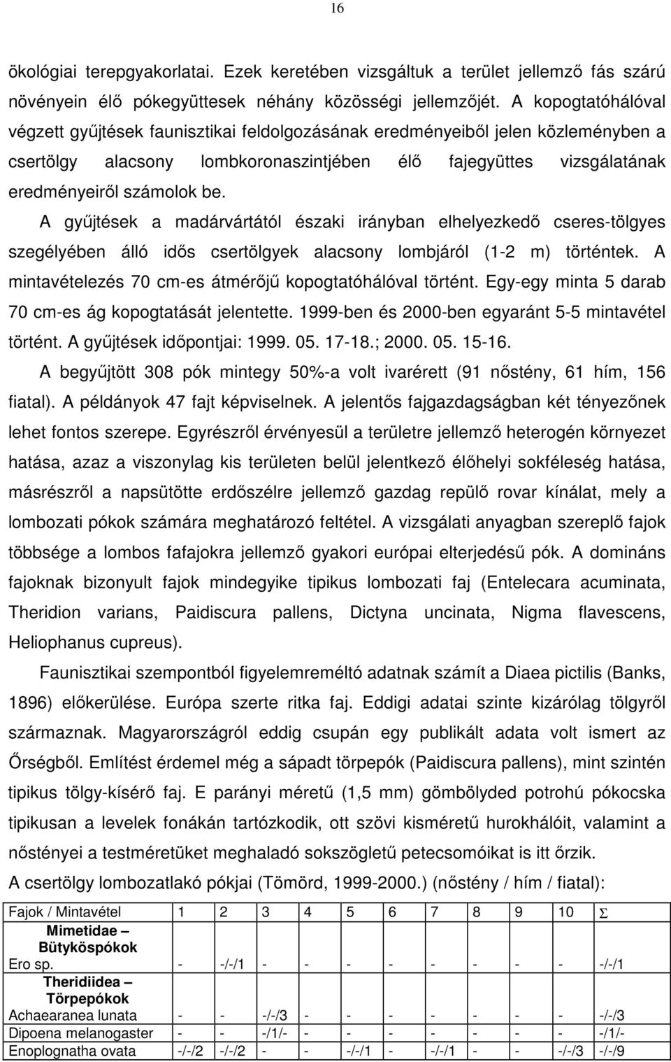 A gyűjtések a madárvártától északi irányban elhelyezkedő cseres-tölgyes szegélyében álló idős csertölgyek alacsony lombjáról (1-2 m) történtek.